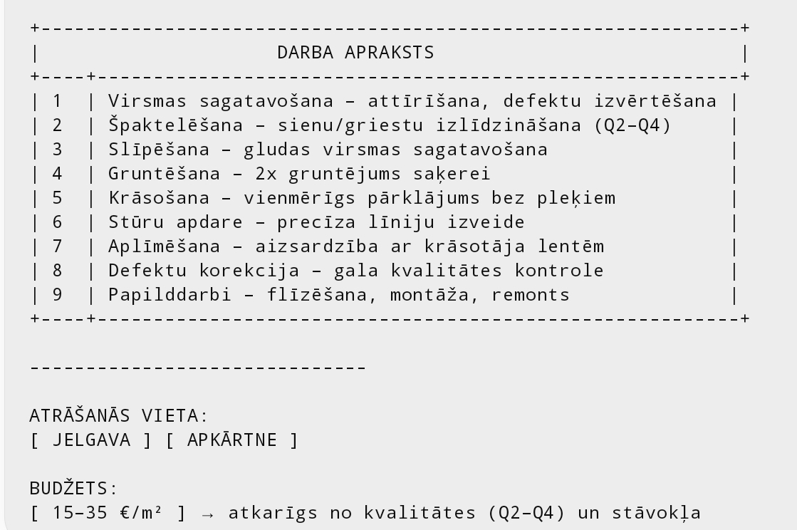 Fotoattēli 1