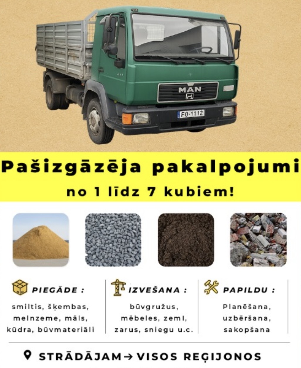 Fotoattēli 1