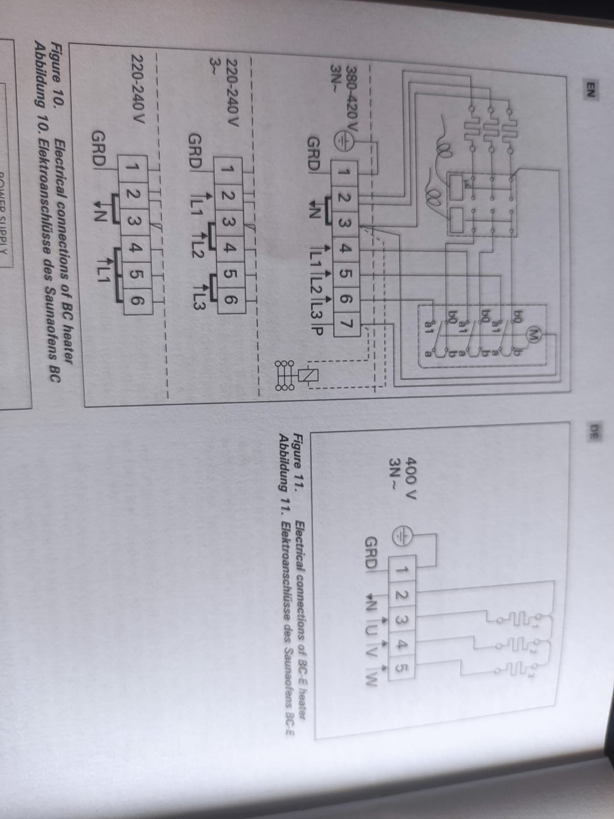 Photos 2