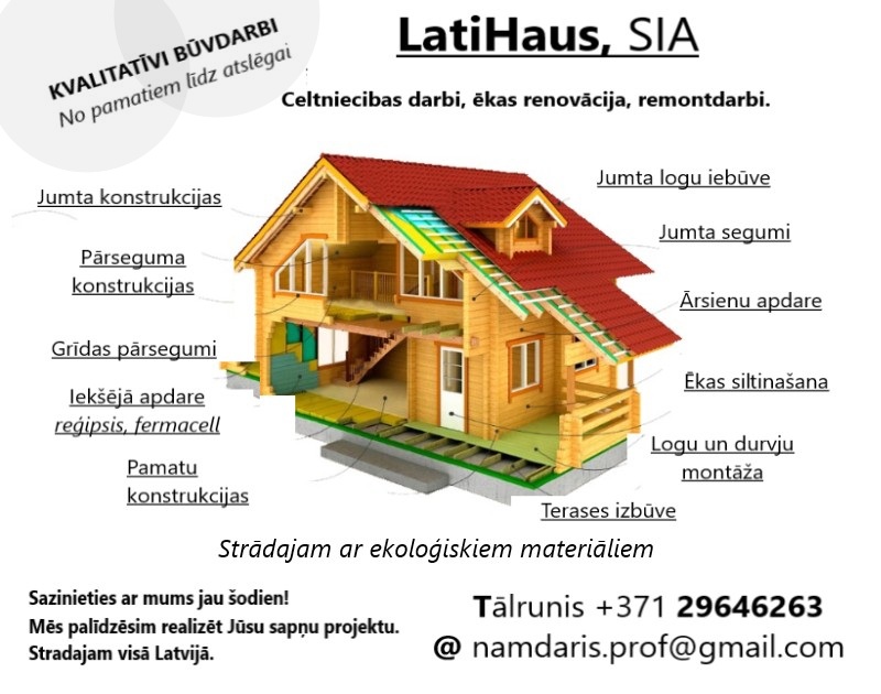 Fotoattēli 1