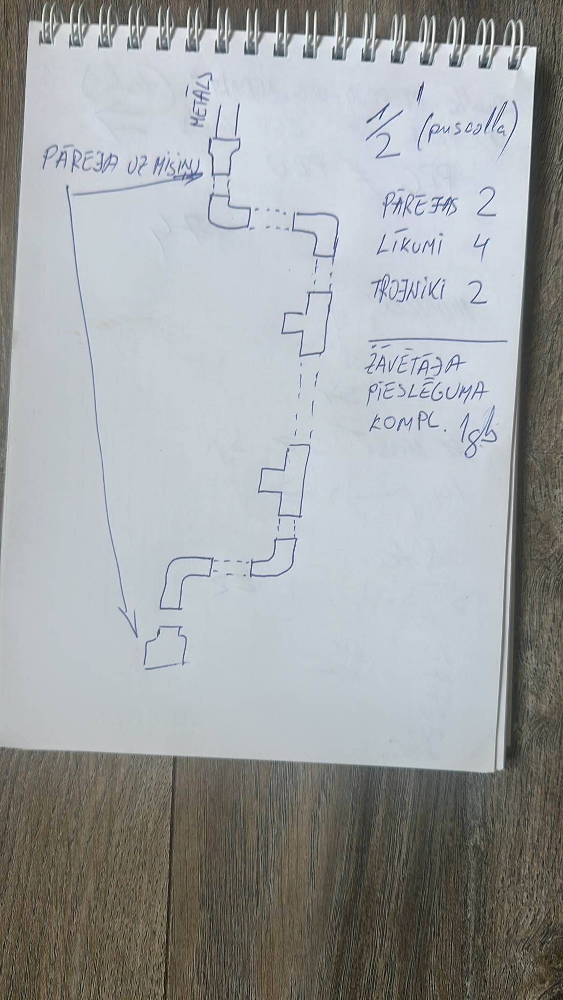 Fotoattēli 2